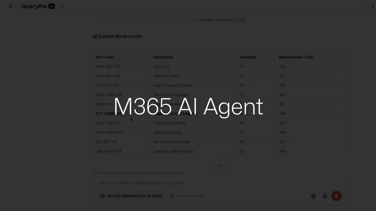 AIP 사용 사례: M365 AI 에이전트