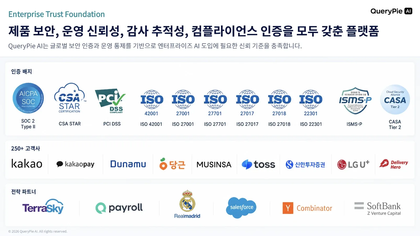 제품 보안, 운영 신뢰성, 감사 추적성, 컴플라이언스 인증을 갖춘 Enterprise Trust Foundation